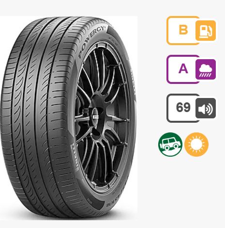 How Can I Extend the Lifespan of My Tyres?