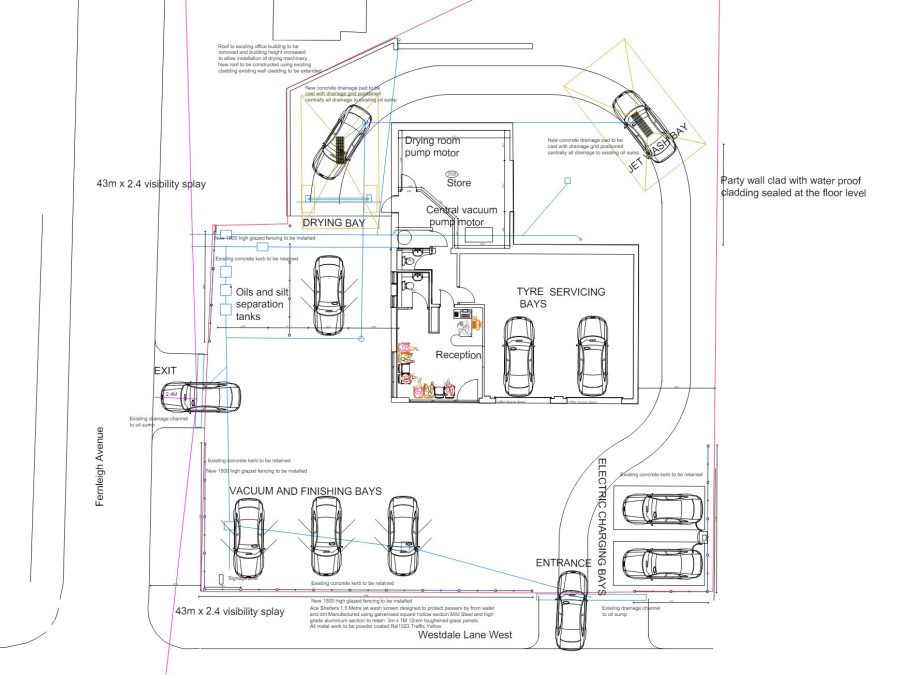 PLANNING: Proposed construction of car wash, tyre fitting garage and ...
